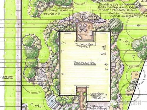 有了庭院，一定要學著這么規(guī)劃 園林設計全攻略